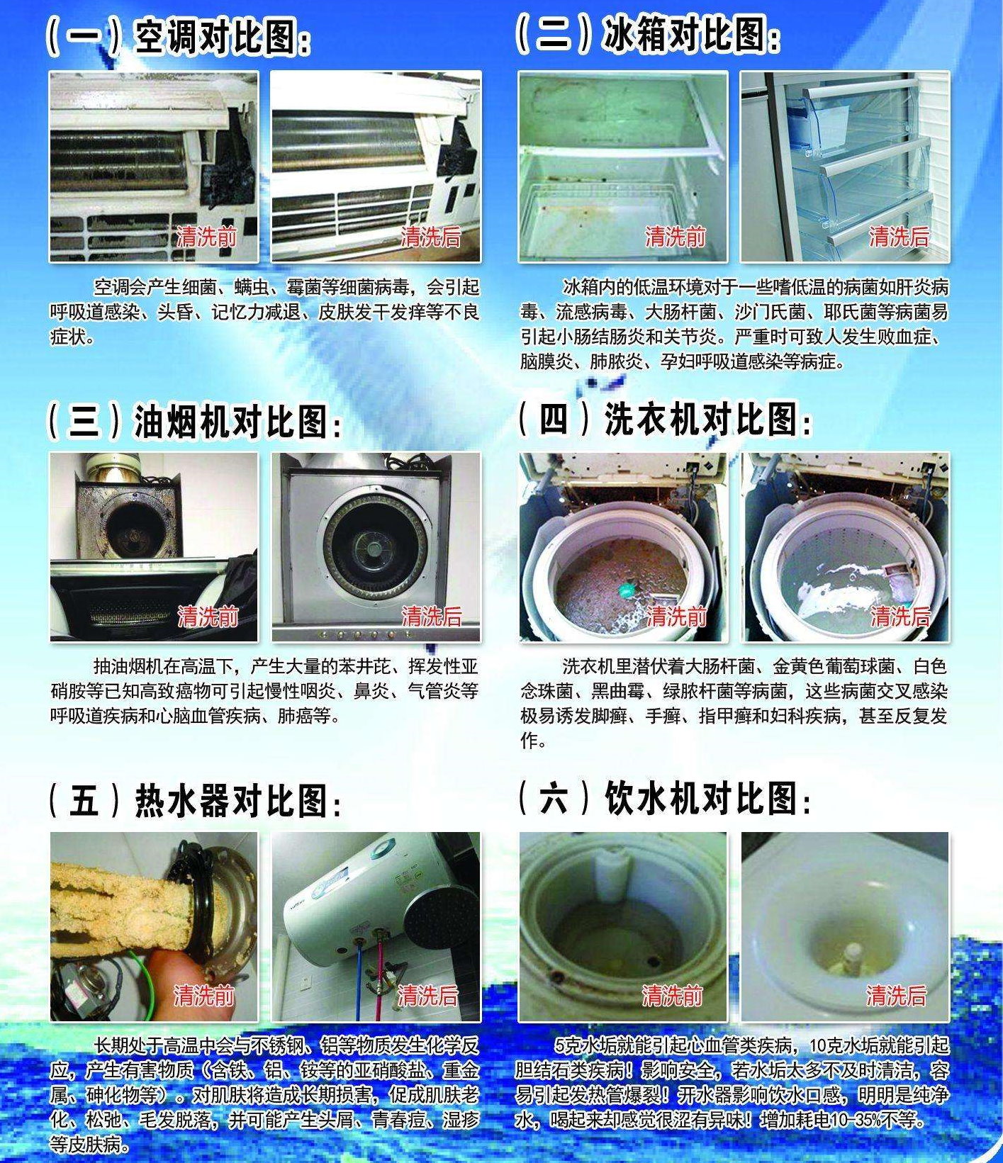 家電清洗培訓(xùn)學(xué)校 家電清洗培訓(xùn)學(xué)校